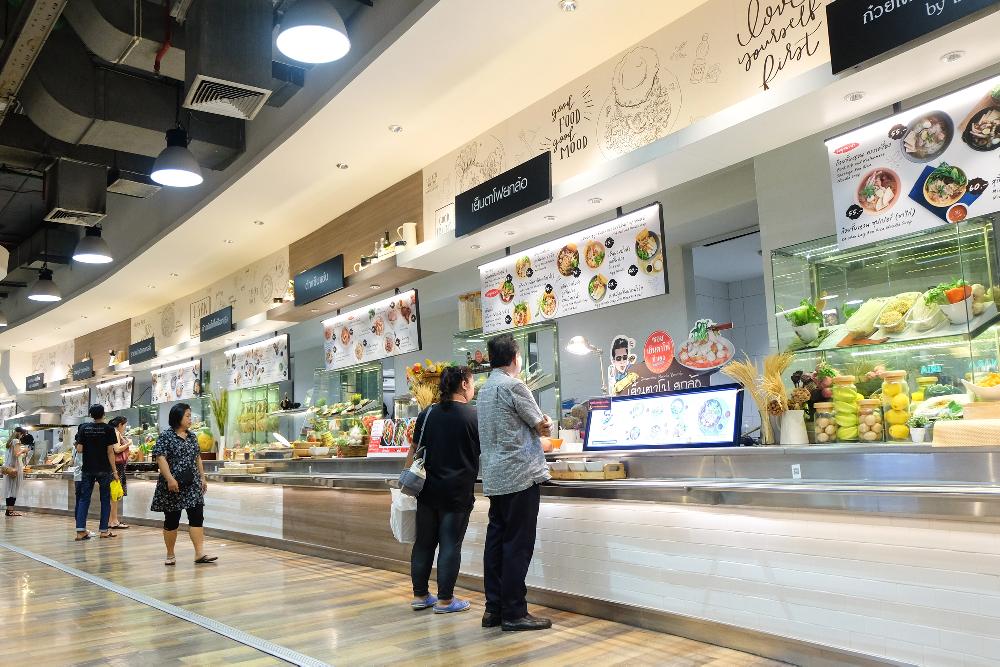Food Courts Shopping + Geld 0 Zoom Food Courts Shopping + Geld 0