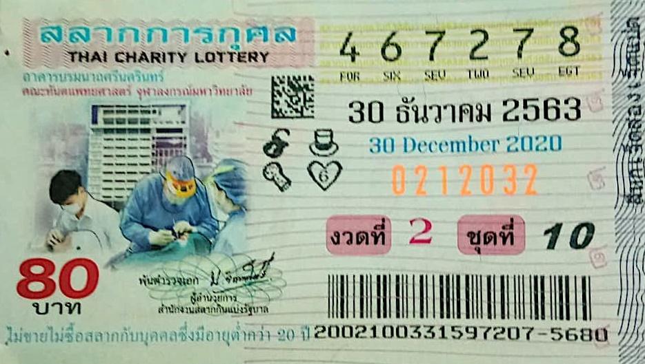 Zoom Glücksspiel Kurioses in Thailand 0