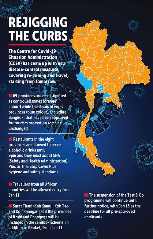 Alkoholverkauf in 69 Provinzen verboten - Reisenews Thailand - Bild 2