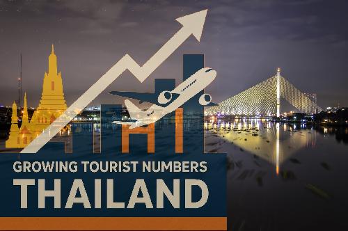 Besucherstatistik Thailand Tourismus 2025 - Reisenews Thailand - Bild 1
