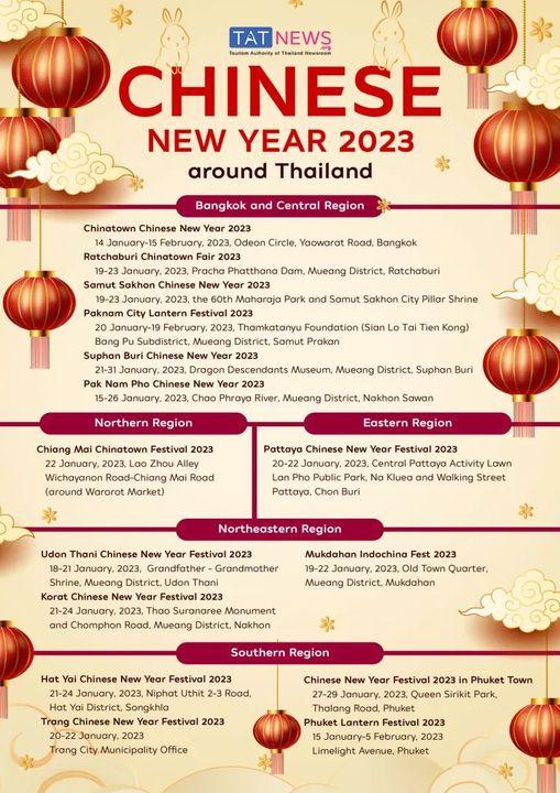 Chinesisches Neujahr - Der Beginn des Jahres des Hasen Bild 1