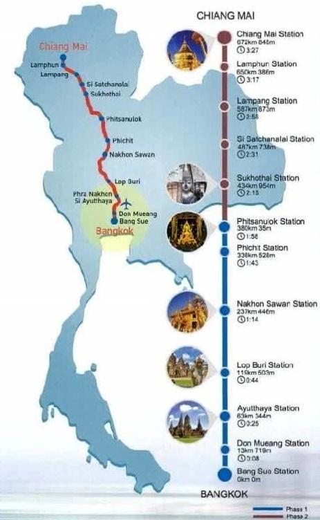 Der thailändische Shinkansen startet - Thailand und Japan beginnen Phase I des High Speed Eisenbahnprojektes Bild 1