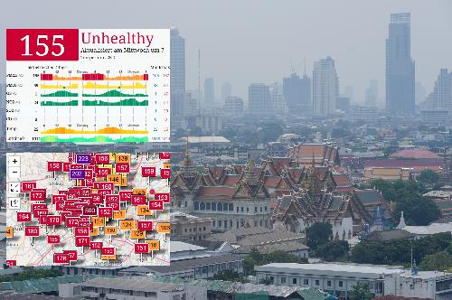 Bild Dicke Luft in Bangkok - alarmierende Feinstaubwerte