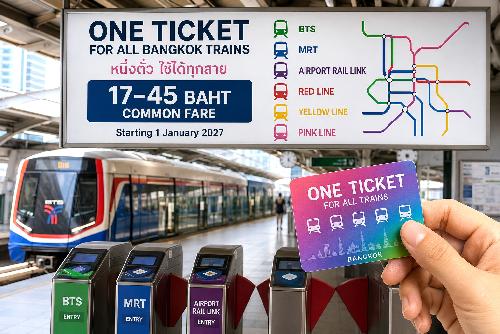 Bild Ein Ticket statt Tarif-Chaos - Bangkok vereinfacht ÖPNV
