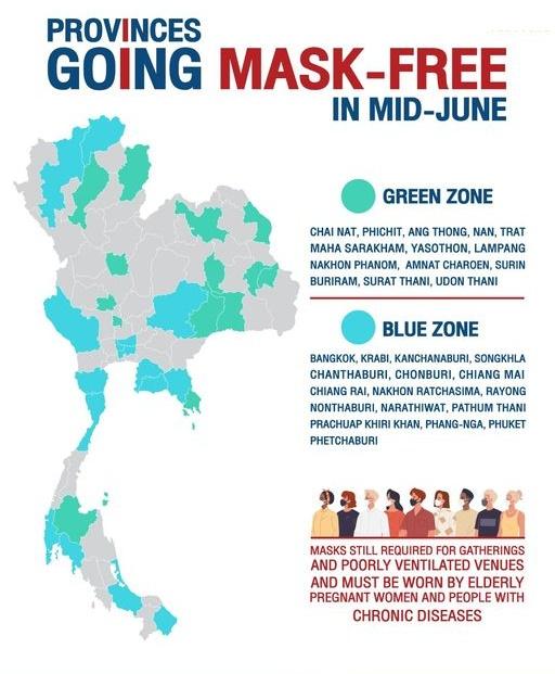 Maskenpflicht bleibt doch bestehen - Hohe Strafen drohen - Prayut besteht auf Maskenpflicht - entgegen bereits veröffentlichter Aussagen Bild 1