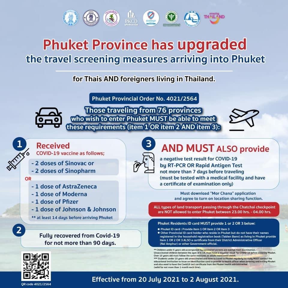 Phuket Sandbox News - 20. Juli 2021 - Leicht verschärfte Maßnahmen und Anreiseregeln für die Ferieninsel Phuket Bild 1