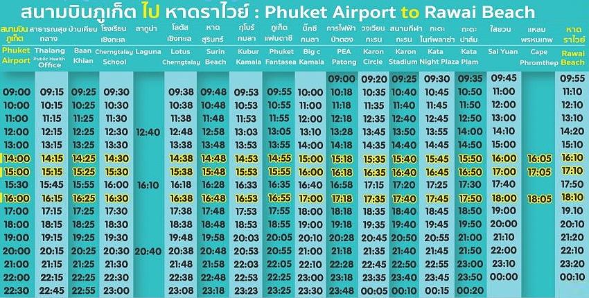 Smart-Bus Reiseinformationen Phuket 1