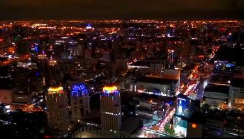 360 Grad Blick vom Baiyoke Sky Tower - Bangkok Video